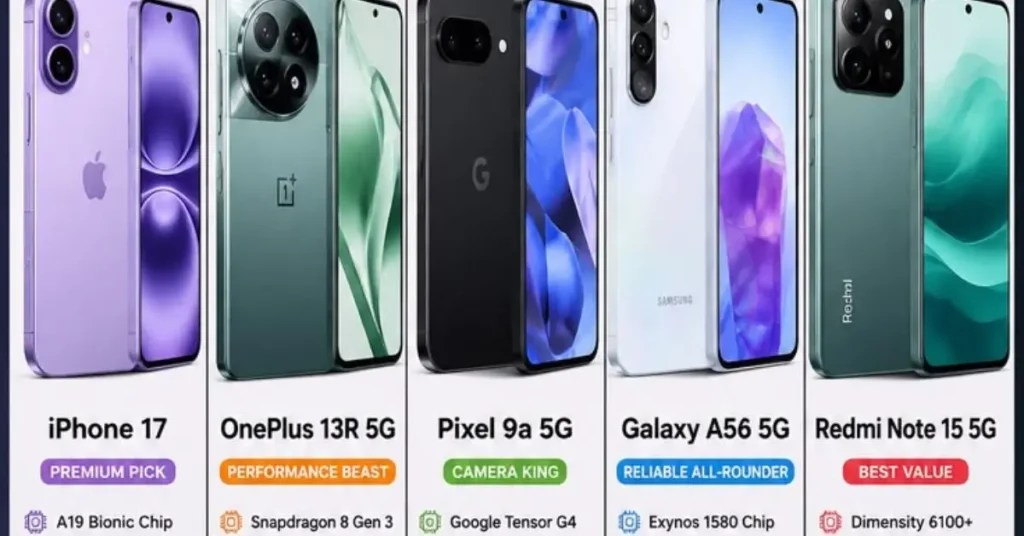a complete guide to finding the perfect affordable phone